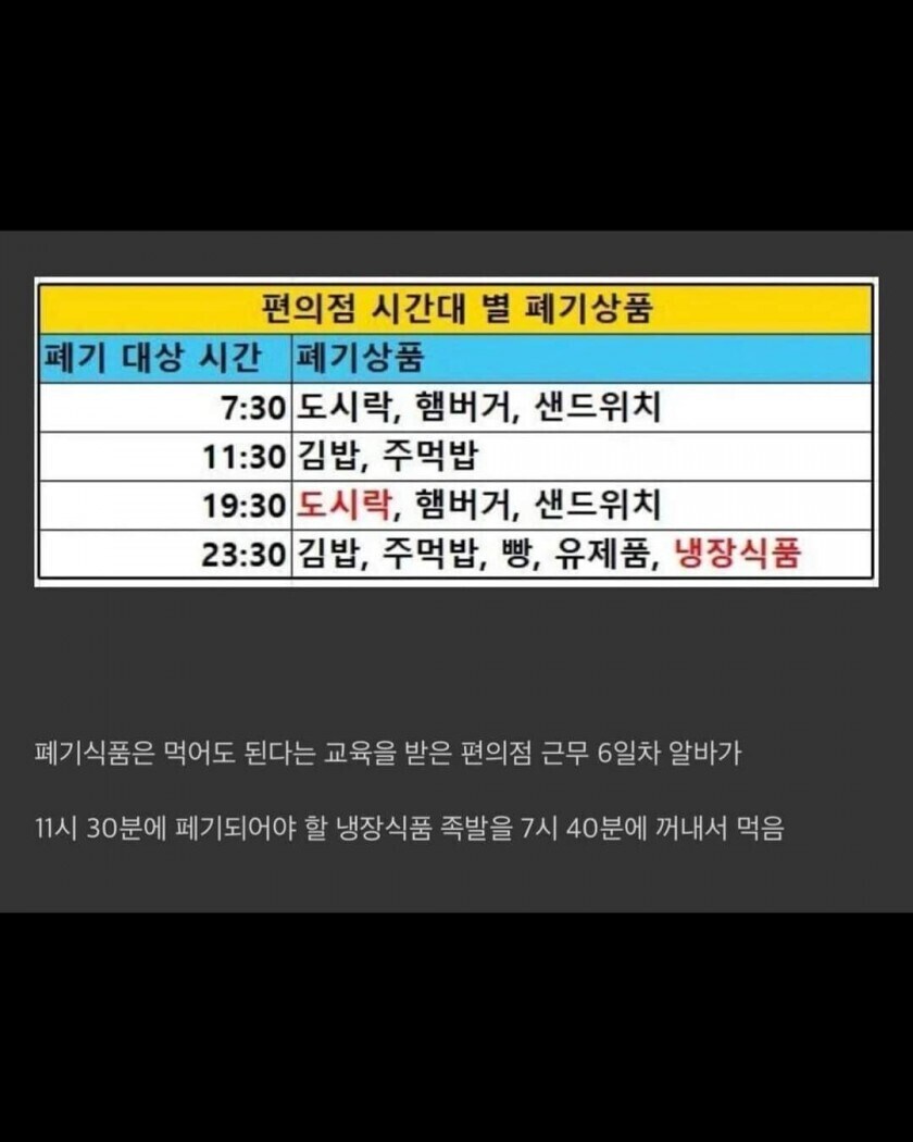 폐기시간 전 족발 먹은 알바 무죄 이유....._1.jpg