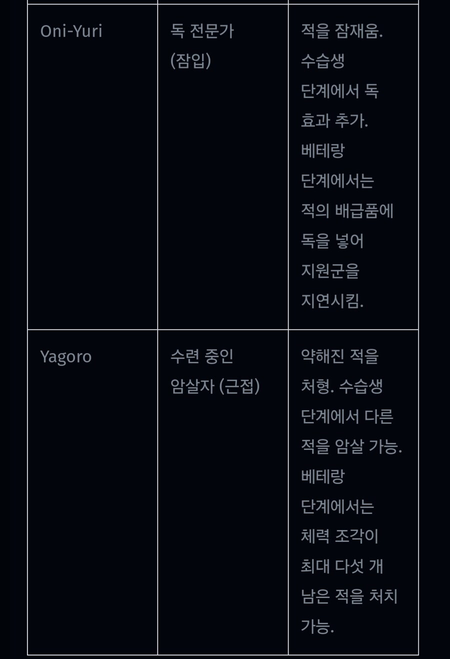 동료 6명 모집 공략 (스포주의)(수정)_4.jpg