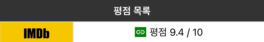 폭싹 속았수다 완결후 평점 ㄷㄷ_2.jpg