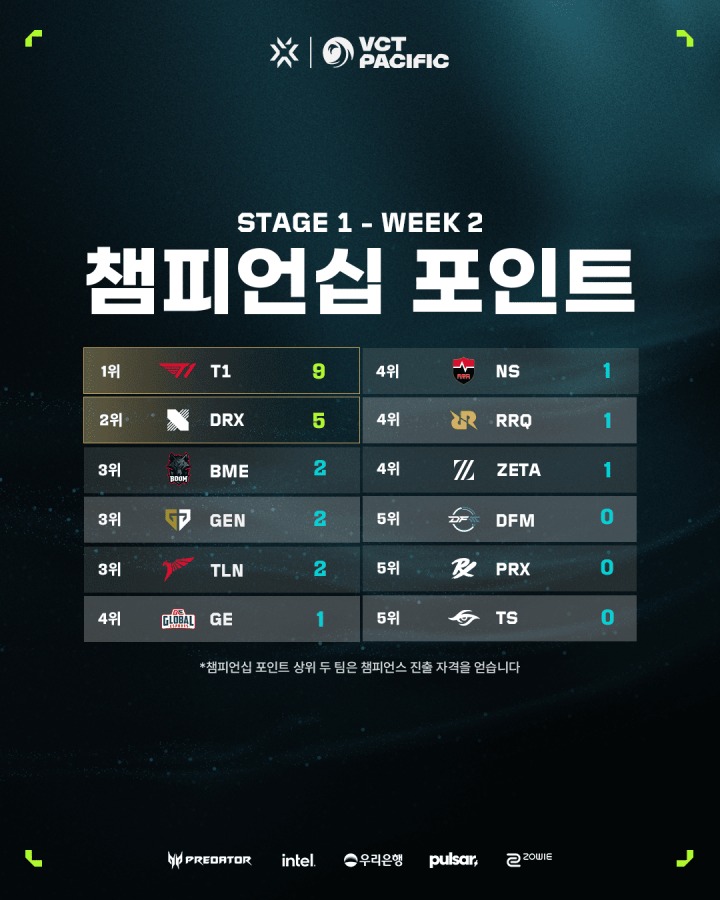 퍼시픽 이미지