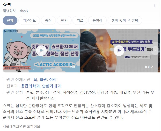알아도 별 쓸데 없어야 하는 의학적 쇼크에 대한 진실_1.png
