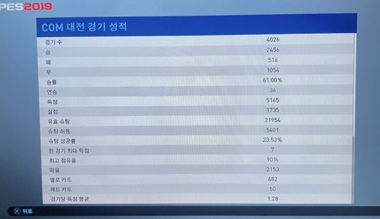PS4) 위닝2019 - 1년간 전적_1.jpg