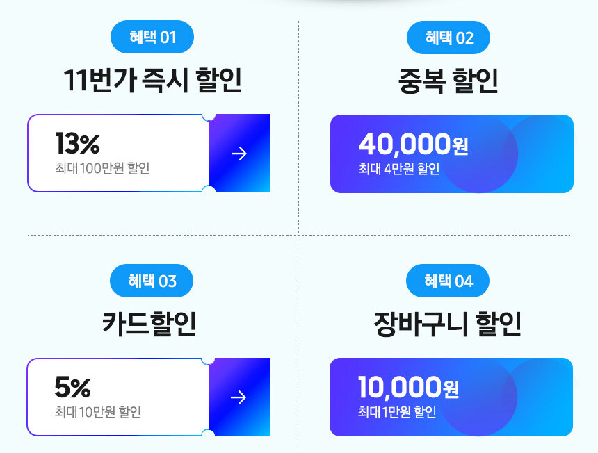 [11번가] 단, 9일간! 100만원 대 삼성 갤럭시북 70만원 대로 할인_2.jpg