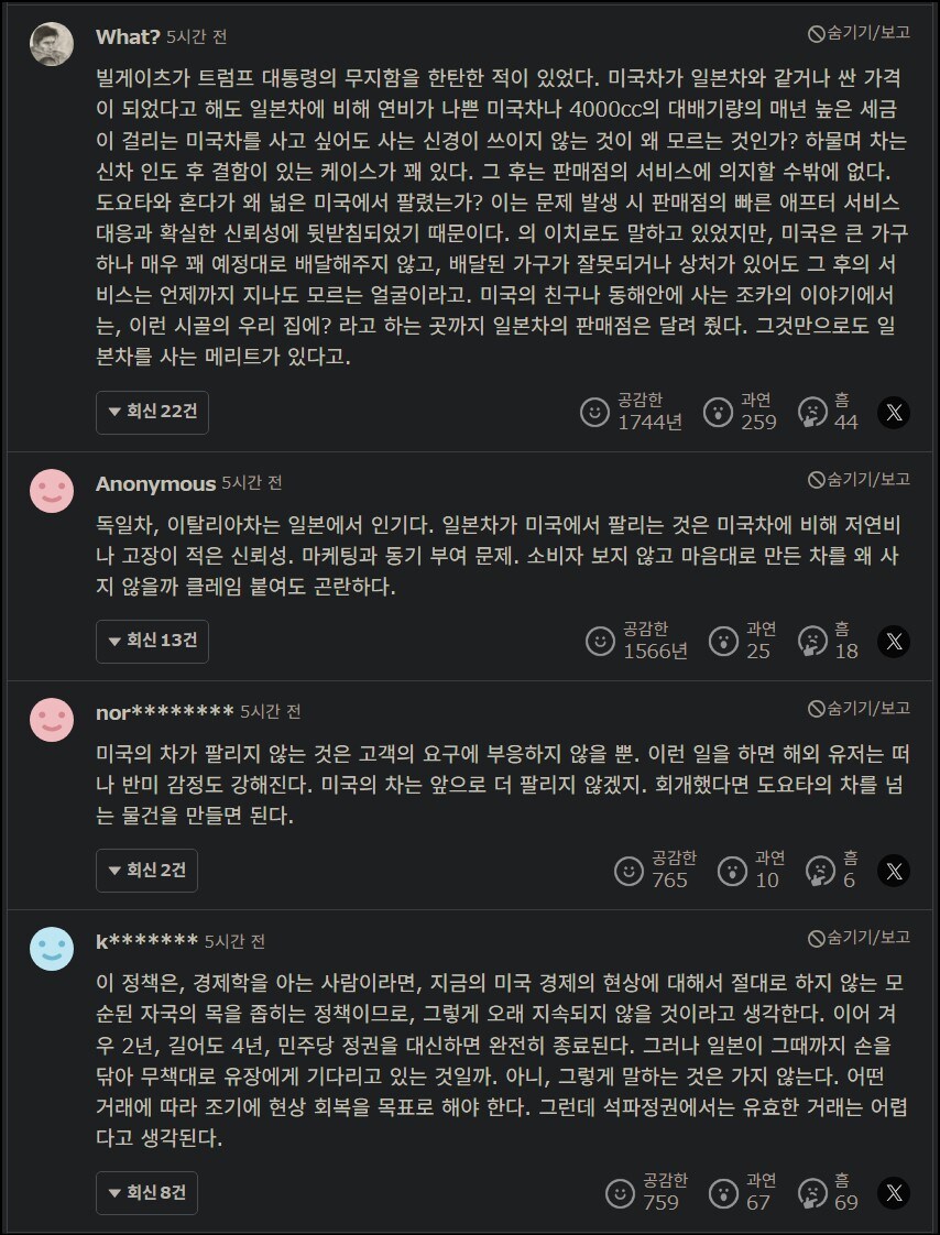 경제) 트럼프씨의 한국 자동차는 81퍼센트나 자국산이다의 일본 반응_2.jpg