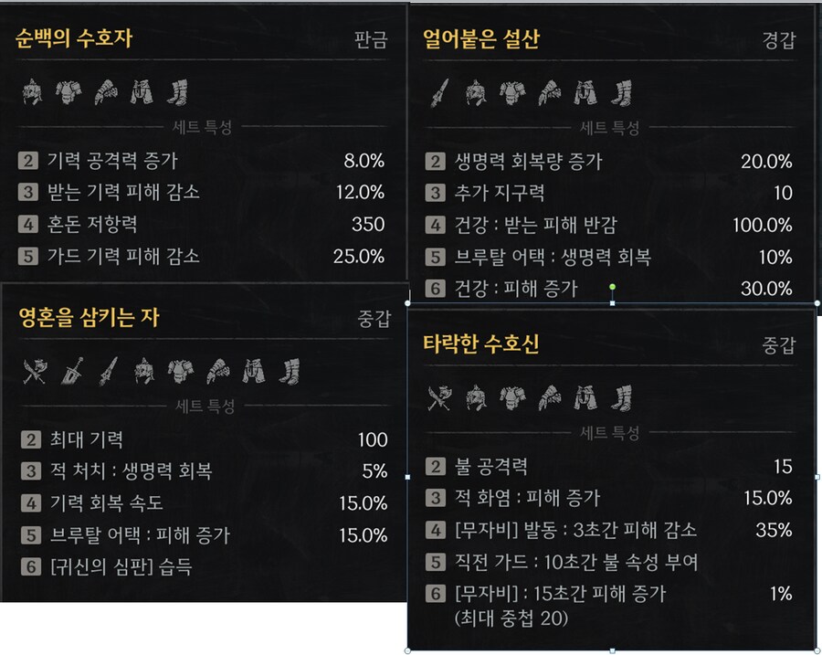 모든 세트별 효과 및 드랍처 정리_9.png