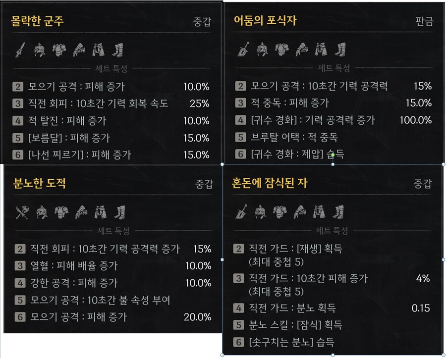 모든 세트별 효과 및 드랍처 정리_10.png