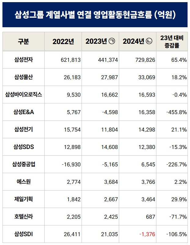 잉여기타 이미지