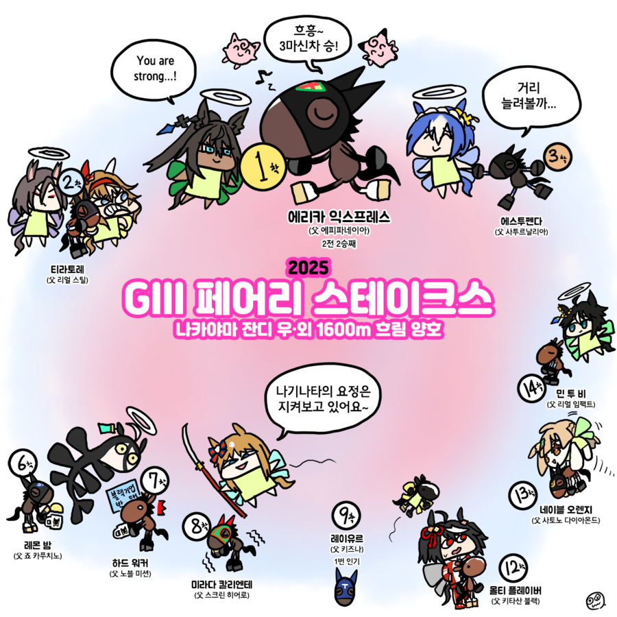 말딸)2025년 1~3월 레이스짤 그린 거 모음_4.webp