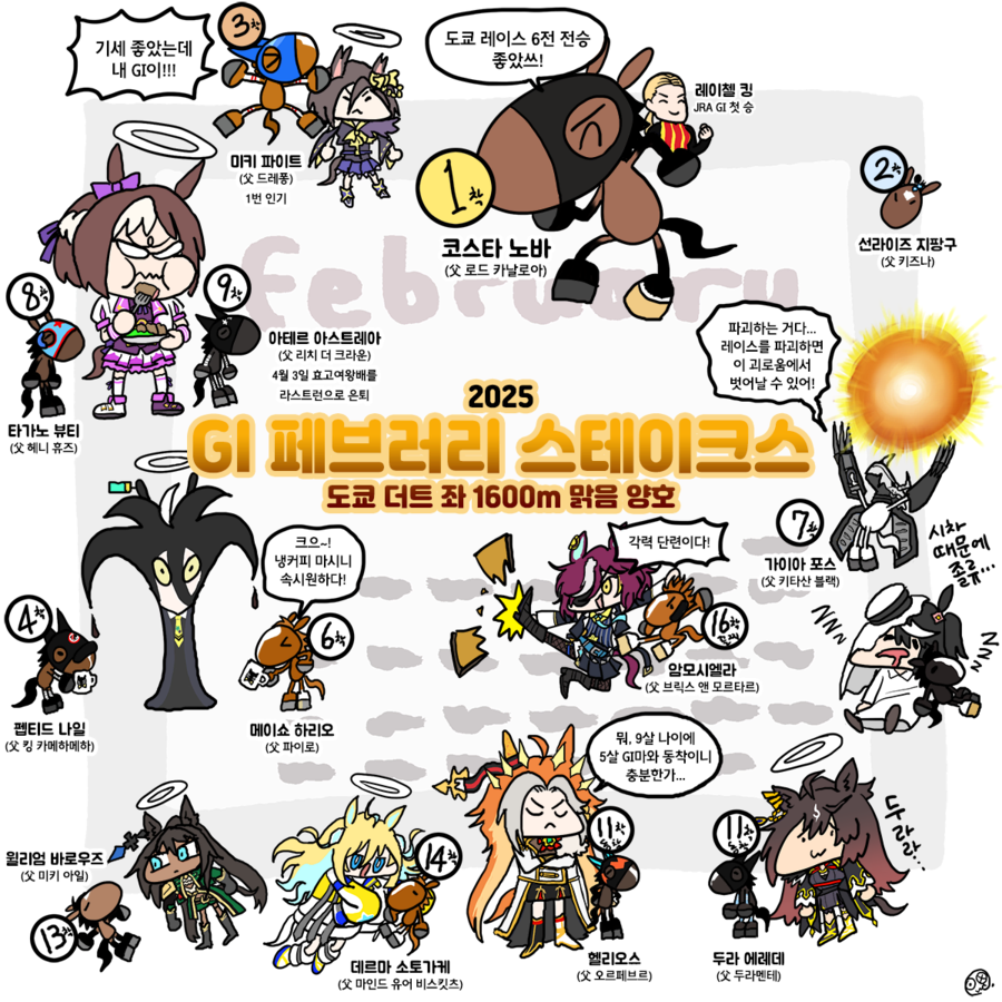 말딸)2025년 1~3월 레이스짤 그린 거 모음_27.webp