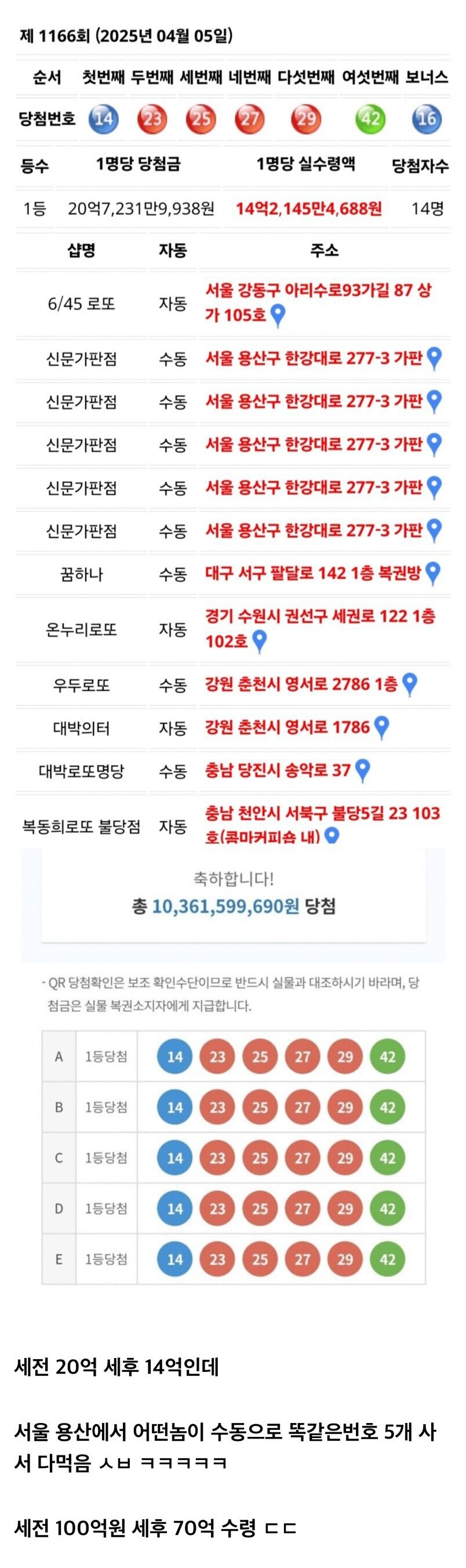 난리난 용산 현지 근황. jpg_1.jpg