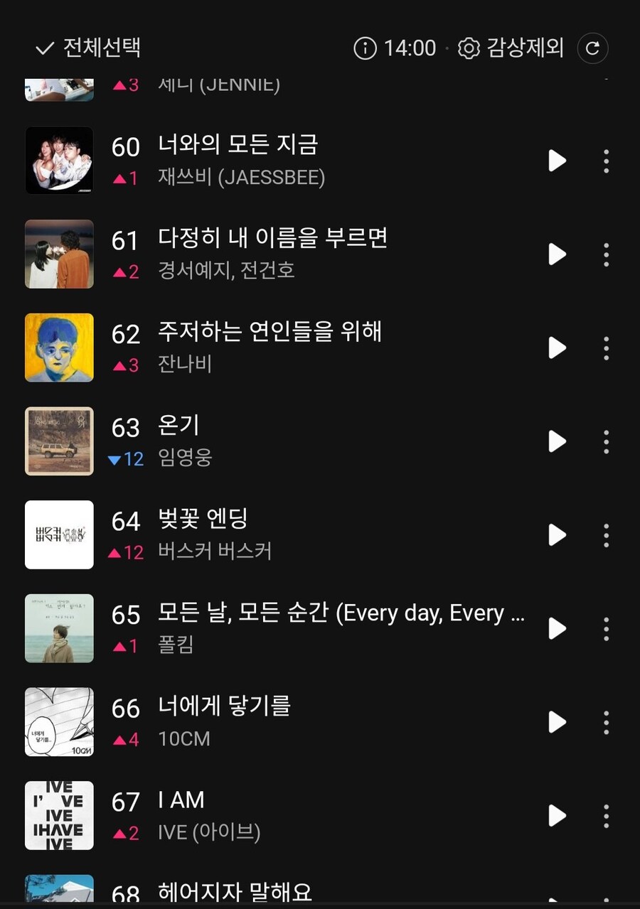 멜론차트 '그노래' 슬슬 올라오네 ㅋㅋㅋ.jpg_1.jpg