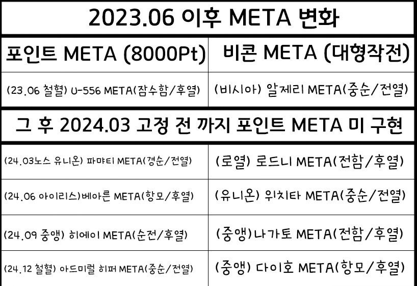 초스압) 다음달 중국서버 관련 대형 이벤트 추측?_11.jpg
