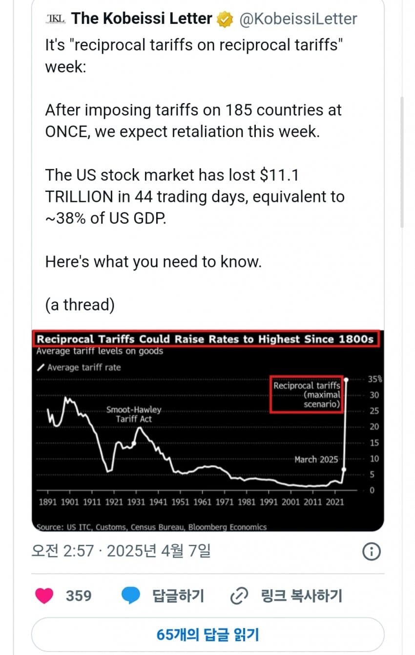 미국2위 자산운용사 뱅가드 근황