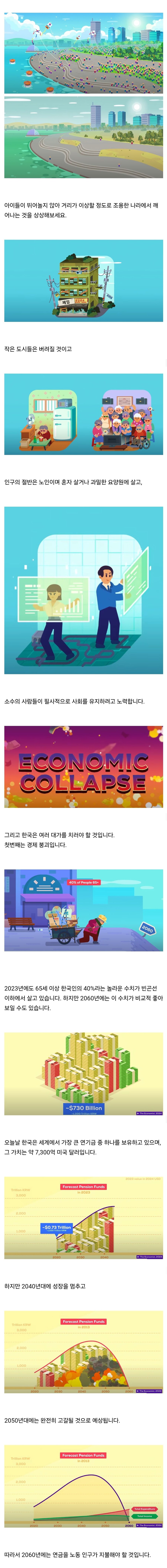 쿠르츠게작트 - 대한민국은 끝났다 (South Korea is Over)_4.jpg