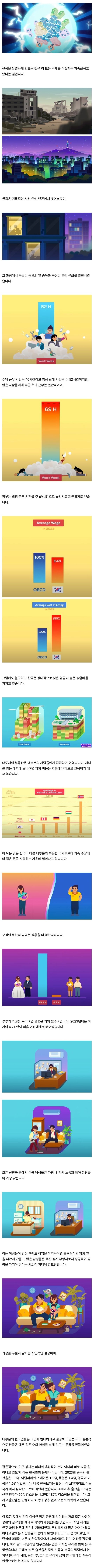 쿠르츠게작트 - 대한민국은 끝났다 (South Korea is Over)_8.jpg