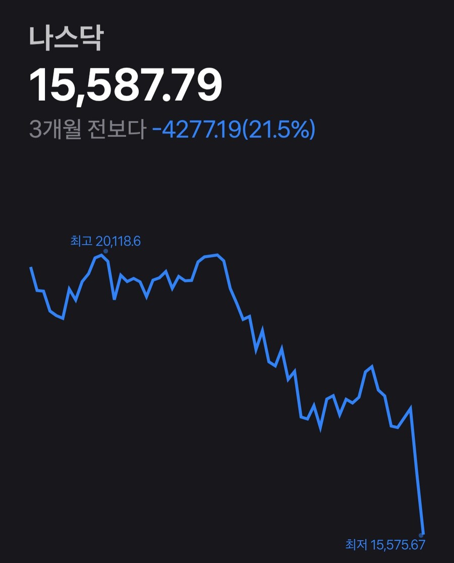 주식) 나스닥 봄맞이 폭탄세일_2.jpg