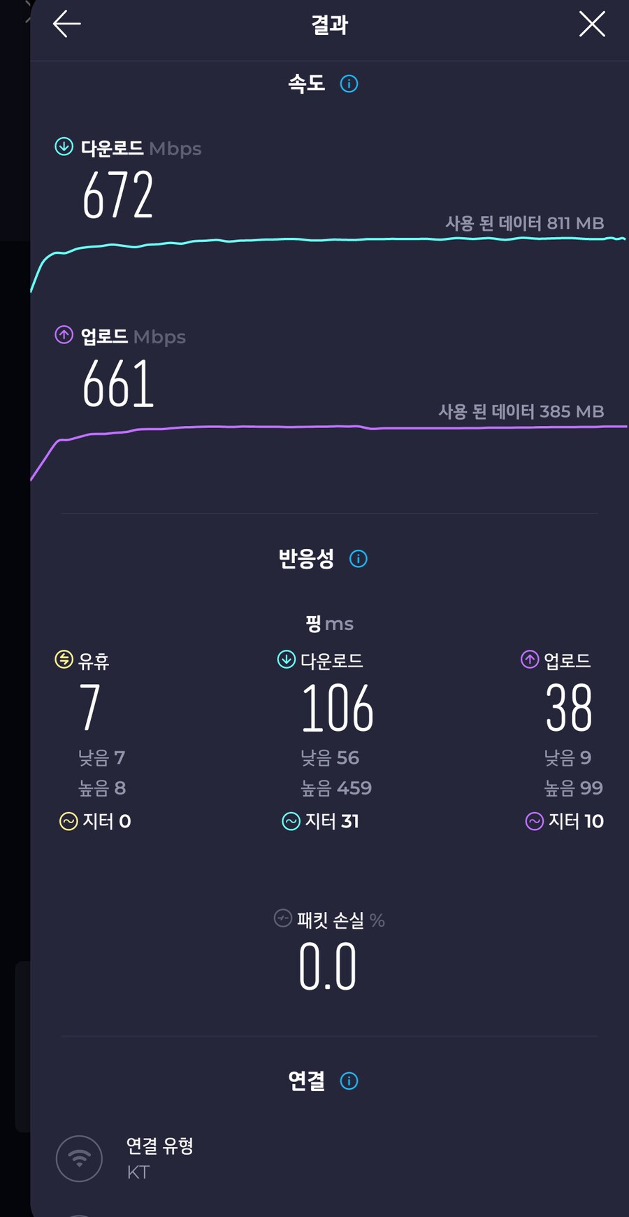 세계최초? 공유기 리퀴드 메탈 튜닝_12.png