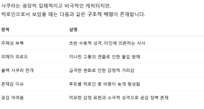 FATE)GPT에게 사쿠라의 히로인포지션으로서의 문제점을 분석해보라고 해봤다_6.png