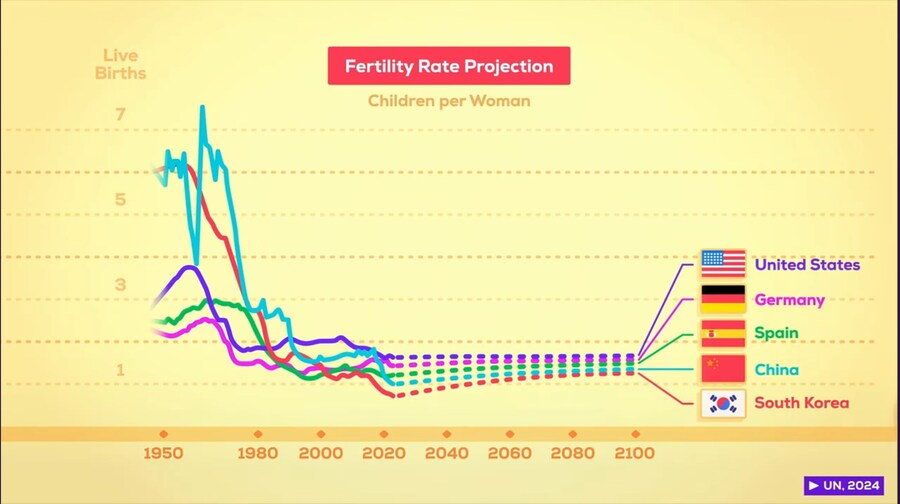 한국이 망했다는 쿠르츠게작트 영상 마지막 결론부분_6.jpg