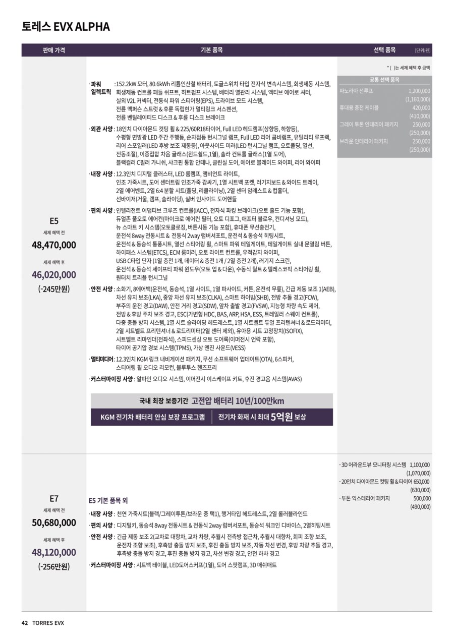 KGM 토레스 EVX ALPHA 가격표_1.png