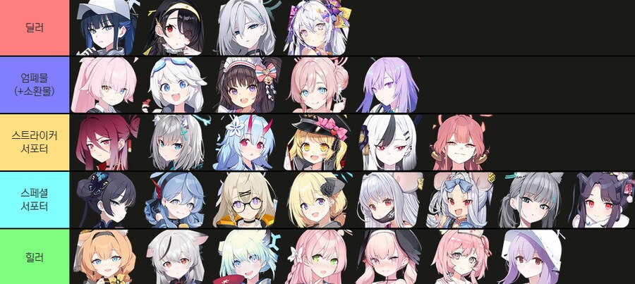 제약해제결전) 신규 보스 '호크마' 가이드 & 사용 학생_20.png