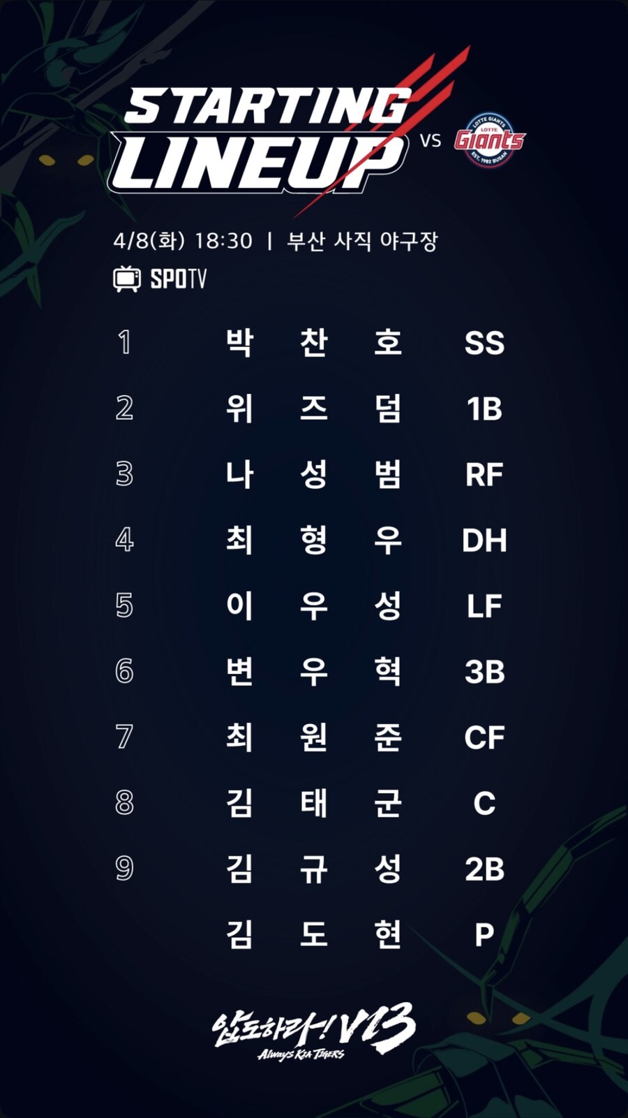 4월 8일 화 기아 vs 롯데 기아 라인업_1.jpg