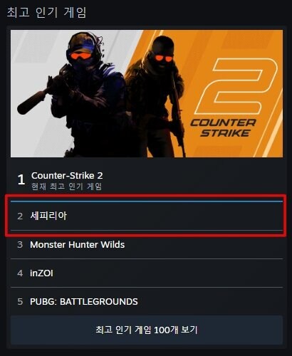 팀 호레이 신작 '세피리아', 스팀 인기게임 2위에 올라_1.png