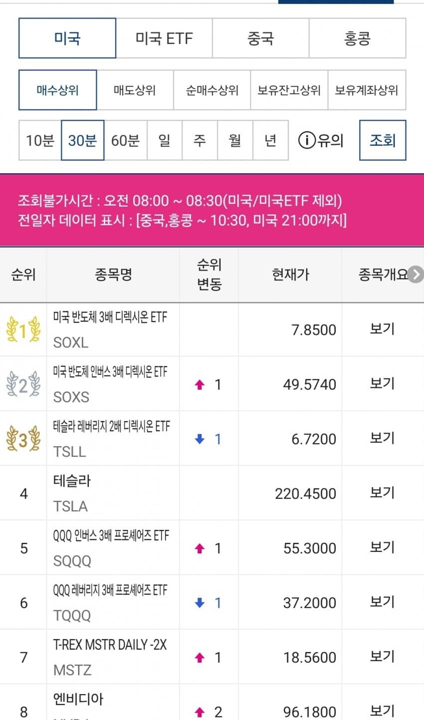 미국주식) 한국인들은 사실 샤아의 후계자들 아닐까?_1.jpg