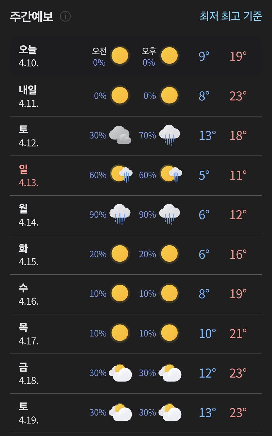 날씨) 지구 : 나약한 한국인들 담금질 가즈앗_1.png