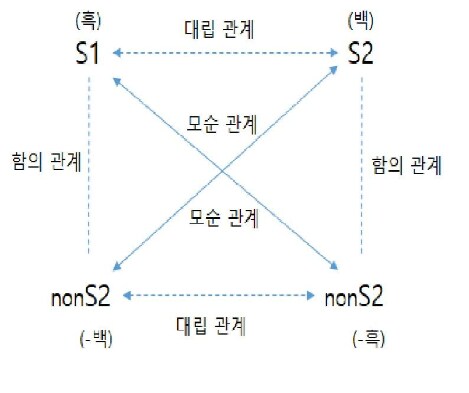 진격) 미래가 이미 결정된 점의 의미_38.png