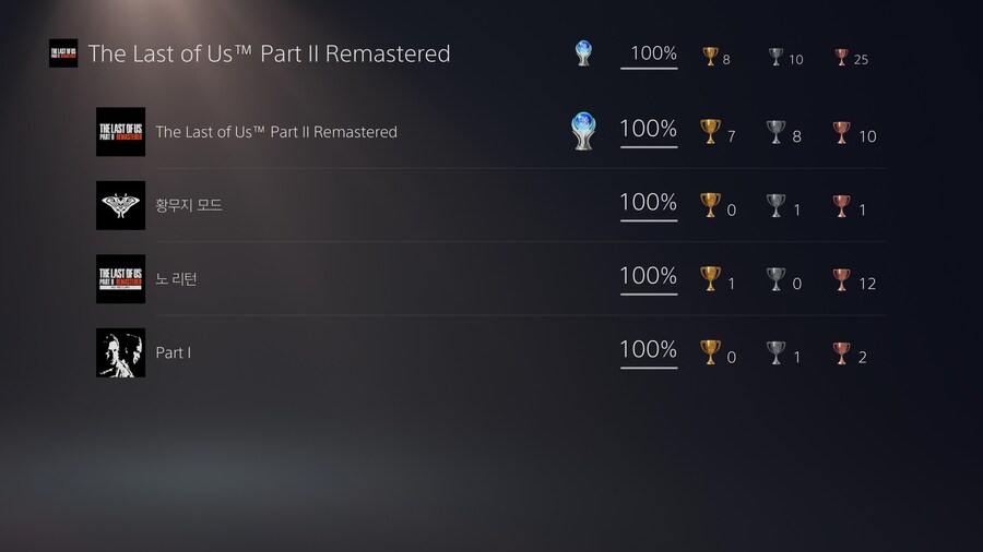 [PS5] 라오어 파트2 리마 트로피 100% 달성_1.jpg