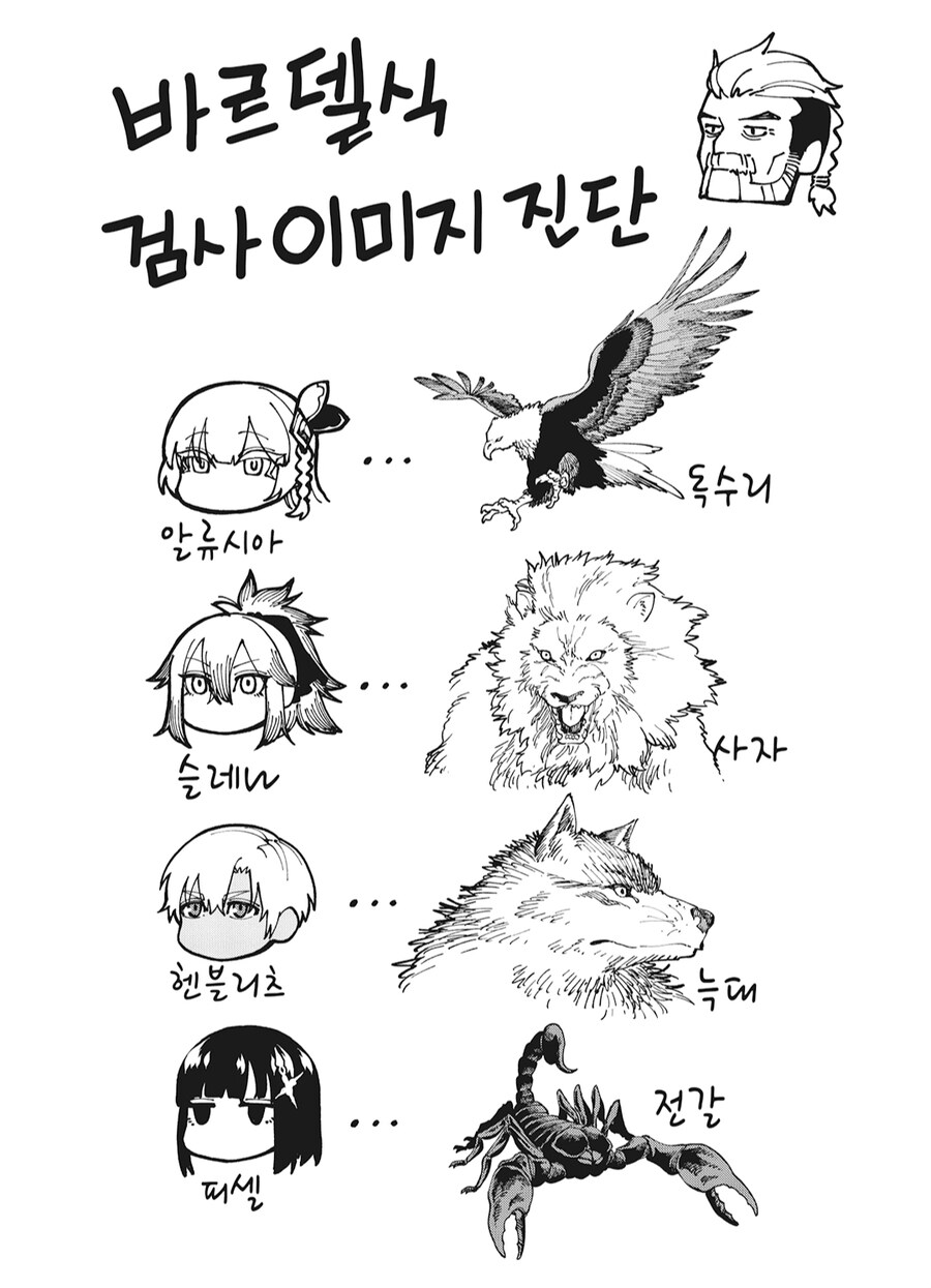 촌구석검성) 대장장이가 본 주인공의 검사로서 특징_2.png