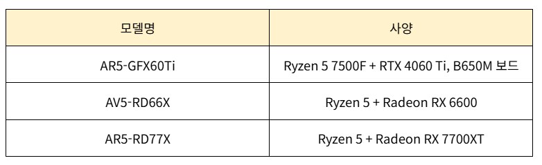 [퍼플랩PC] 쿠팡에서 선보이는 반본체 구성 5종 오픈!_4.png