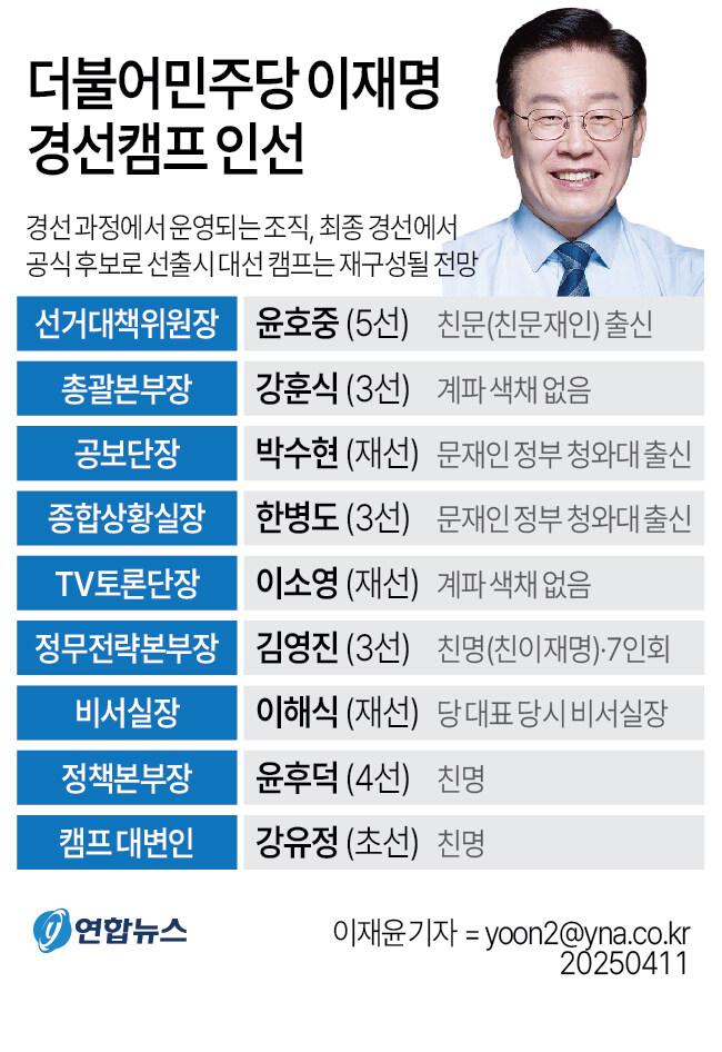 트리앤캠프스토리 이미지