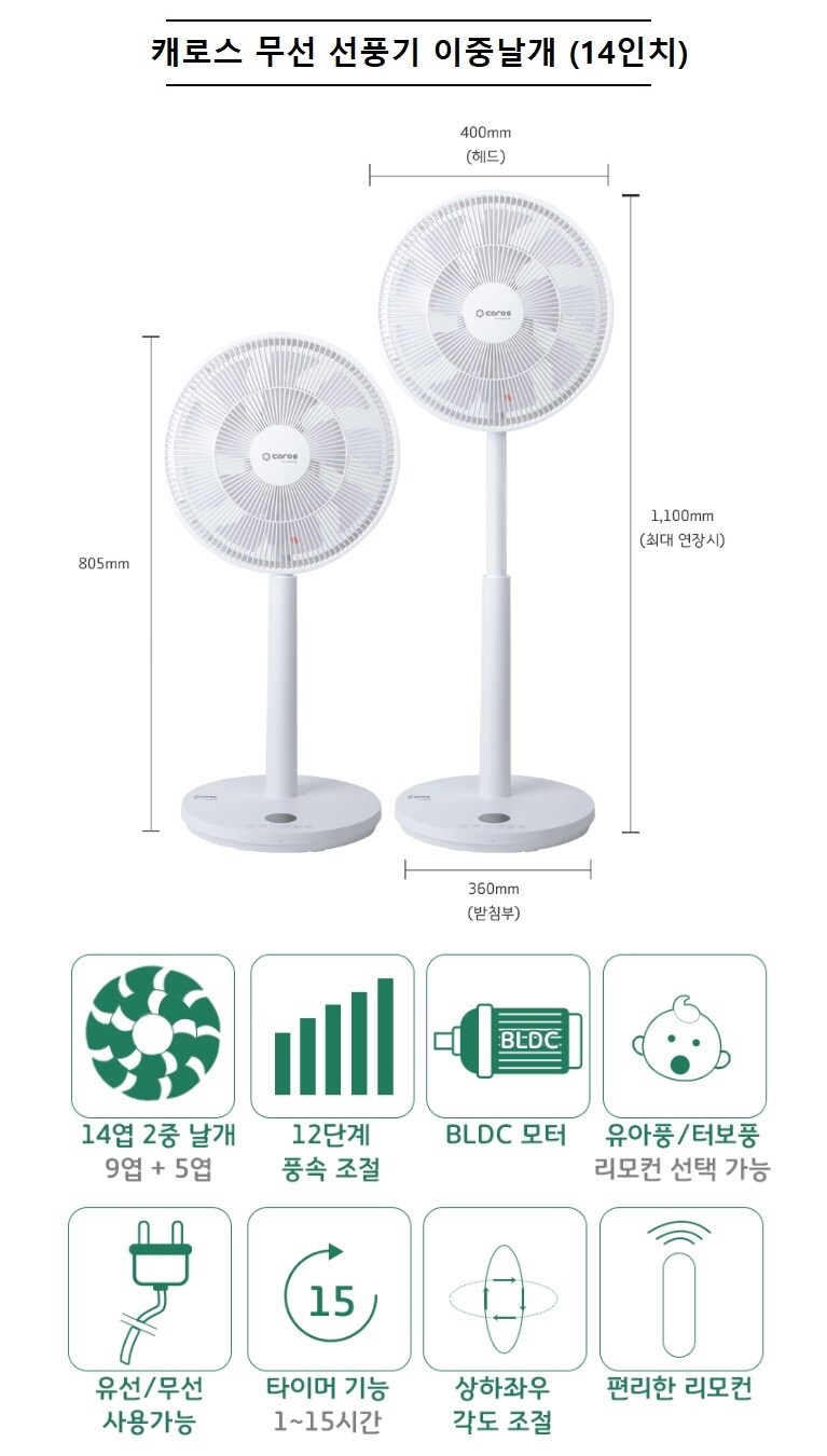 [네이버] 양방향 선풍기 듀얼헤드 16인치 리모컨 (139000)_2.jpg