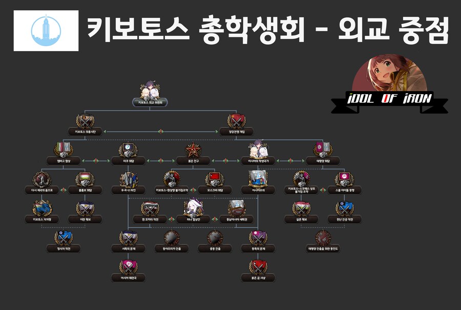호이4) 아이돌 전쟁모드 6번째 티저 만들어왔어 유게이들아_1.png