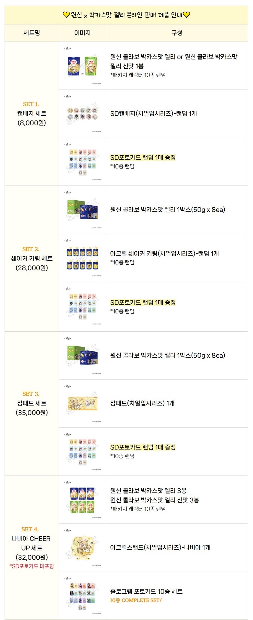[네이버쇼핑/디몰] 원신 x 박카스맛 젤리 나비아 치얼업 세트(가격 상이)_2.jpg