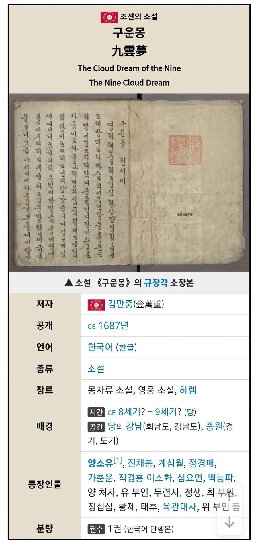 구운몽이 미친 소설인 이유_1.jpg