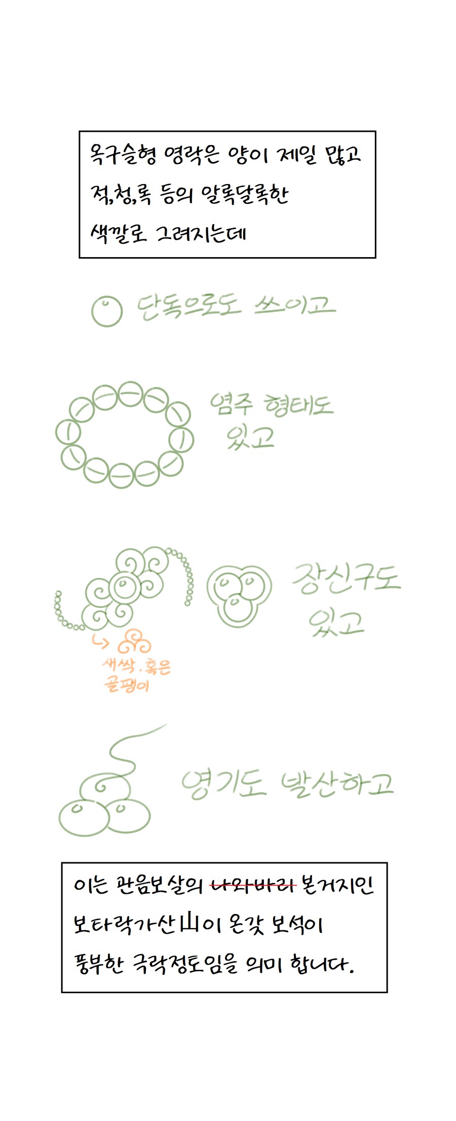 불교미술 만화 - 영락(瓔珞)편(1)_17.png