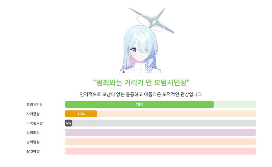 블루아카)'이름없는' 신_1.jpg