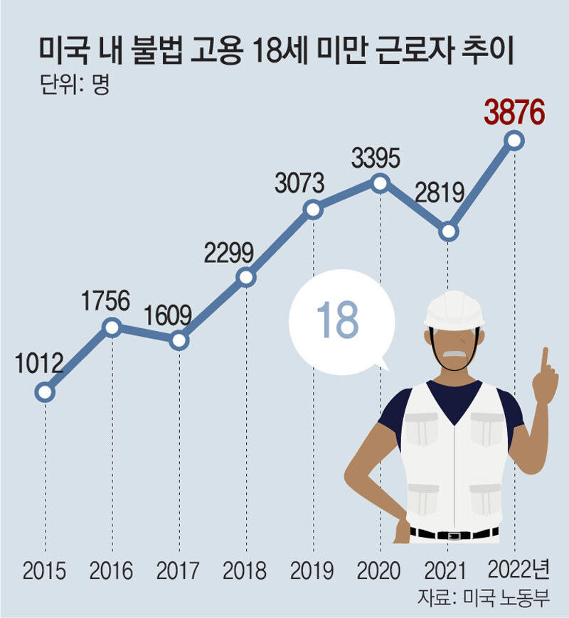 20세기까지 아동 노동자들의 대우가 끔찍했던 이유_5.jpg