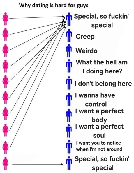 라디오해드의 크립 가사로 알아보는 유게이들이 연애하기 힘든 이유_1.webp