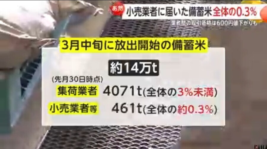 현재 욕 졸라 처맞고 있는 일본 농업대신의 기자회견 / 간단번역_1.jpg