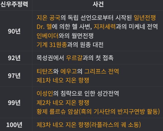 슈로대)30당시 진짜 역대급 업적을 세운 녀석_1.png