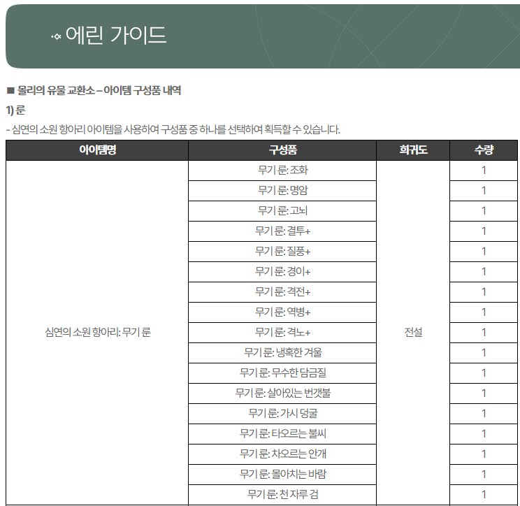 마비M] 어비스 무기정가룬 항아리 품목 떴따.jpg_1.png