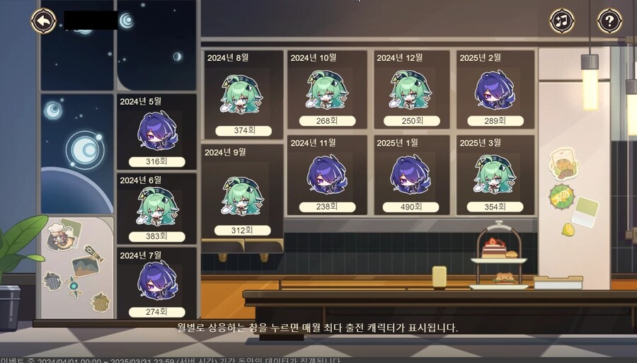 [스타레일] 본인 붕스 2주년 결산_2.jpg