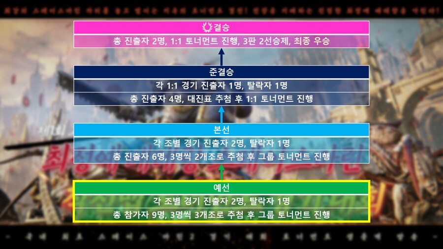 국내 최초 스페이스마린2 토너먼트 예선전의 마지막 대미를 장식할 C조 경기_2.png