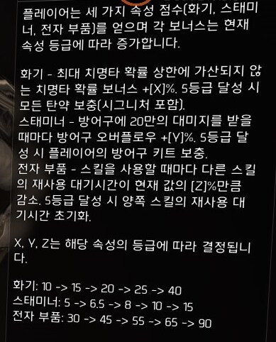 PTS) 시즌 크로스로드 글로벌 조정 '하드 코어' 효과 설명_3.png