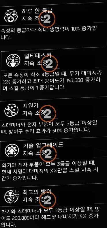 PTS) 시즌 크로스로드 글로벌 조정 '하드 코어' 효과 설명_14.png