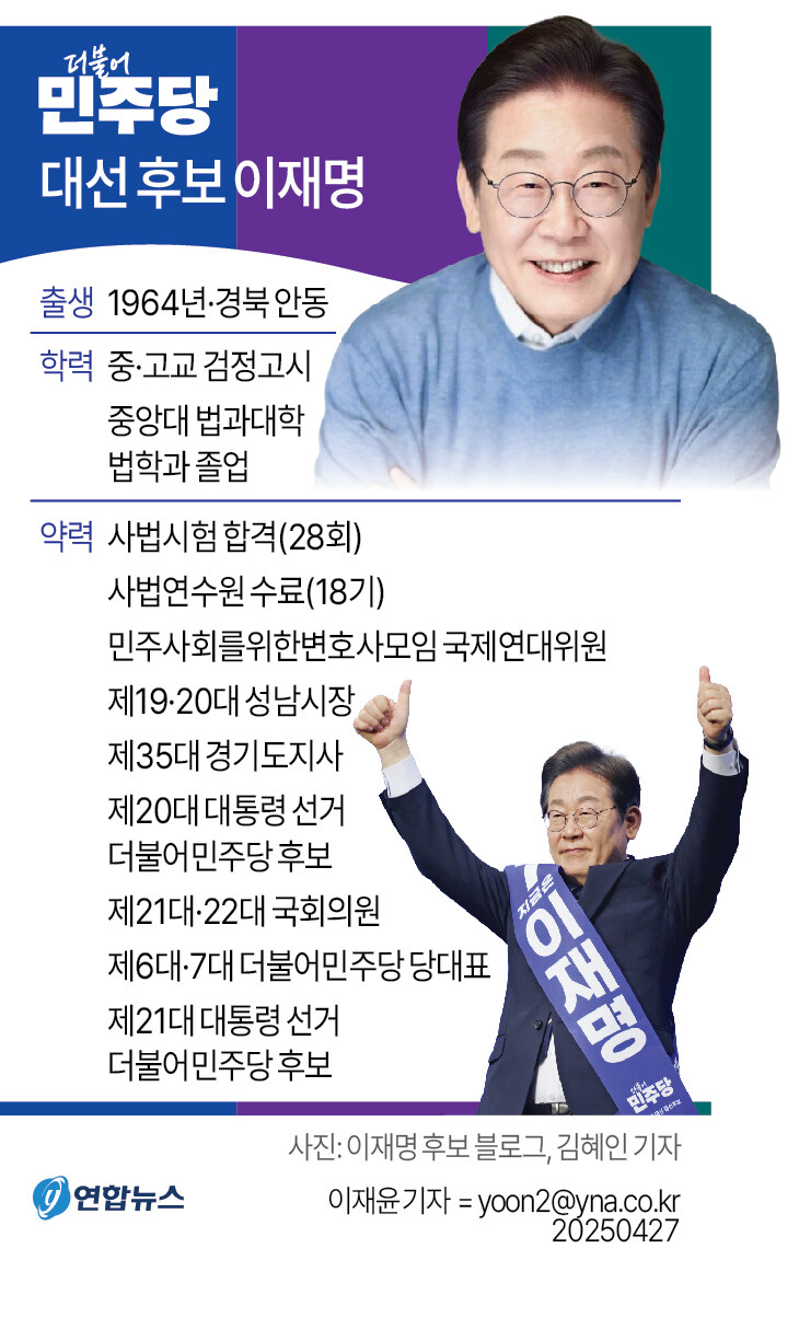 [그래픽] 더불어민주당 대선 후보 이재명_1.jpg